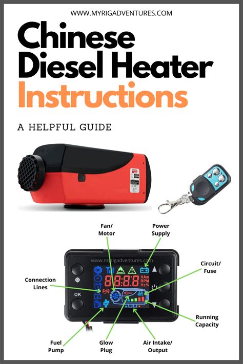 It was convenient for me, to mount the 10litre fuel tank in the wooden shed, next to the heater. . 3 button chinese diesel heater controller instructions